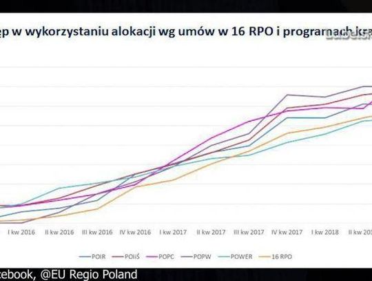 Jak walczyć z propagandą