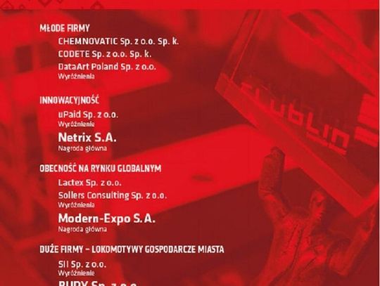 Laureaci konkursu o Nagrodę Gospodarczą Prezydenta  *