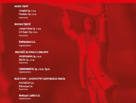 Laureaci tegorocznego Konkursu o Nagrodę Gospodarczą Prezydenta Miasta Lublin