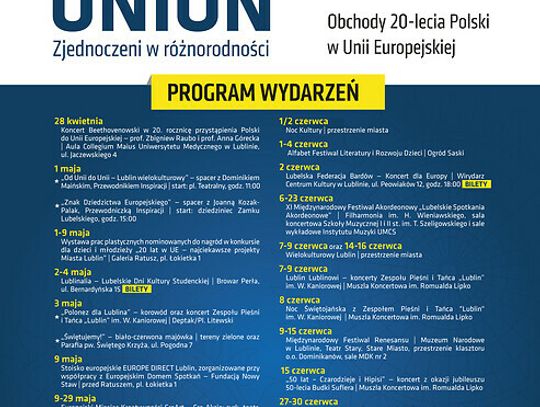 Lublin w Europie, Europa w Lublinie - obchody 20-lecia Polski w Unii Europejskiej oraz 455-lecia Unii Lubelskiej