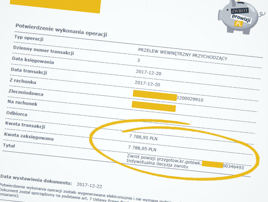 Masz kredyt? Należy Ci się zwrot prowizji!