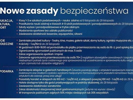 Nowe obostrzenia od 7 listopada*