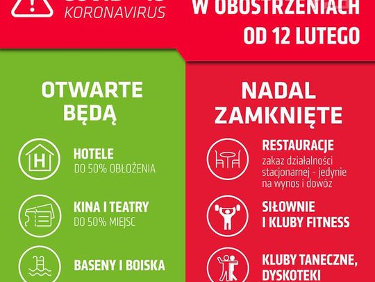 Nowe zasady bezpieczeństwa epidemicznego od 12 lutego.