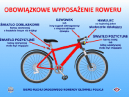 OBOWIĄZKOWE WYPOSAŻENIE ROWERU*