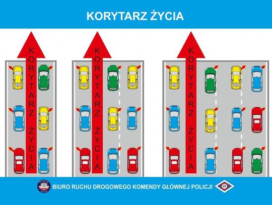 Policja informuje. Zmiany w ustawie: Prawo o Ruchu Drogowym