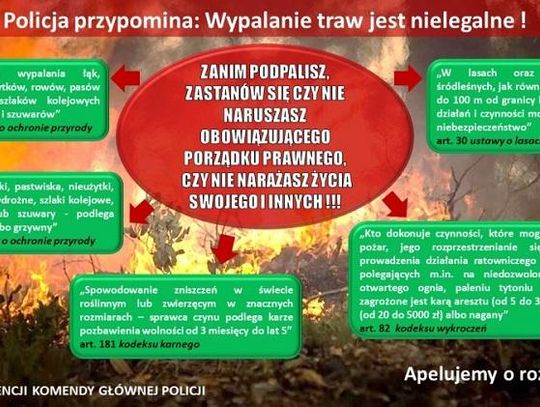 POLICJA OSTRZEGA – WYPALANIE TRAW JEST NIEBEZPIECZNE I NIEDOZWOLONE!*