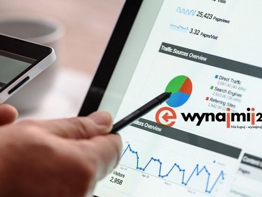 Wynajmij24.pl – nowoczesny portal dla wynajmujących