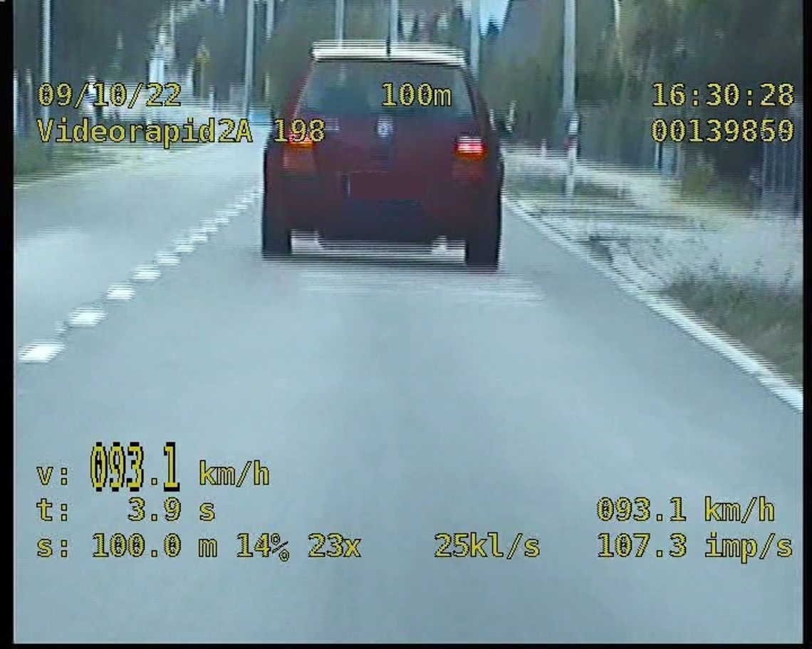 1600 ZŁOTYCH I 28 PUNKTÓW KARNYCH PODCZAS JEDNEJ KONTROLI DROGOWEJ 1600 ZŁOTYCH I 28 PUNKTÓW KARNYCH PODCZAS JEDNEJ KONTROLI DROGOWEJ