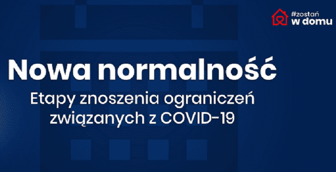 ETAPY ZNOSZENIA OGRANICZEŃ ZWIĄZANYCH Z COVID-19*