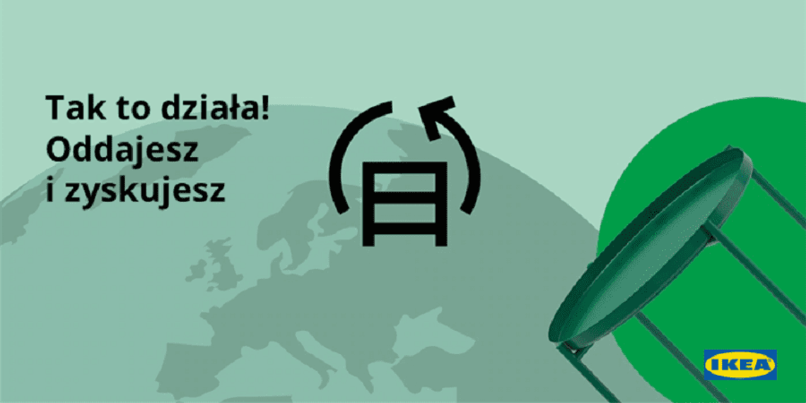 IKEA Lublin odkupuje używane meble IKEA Lublin odkupuje używane meble