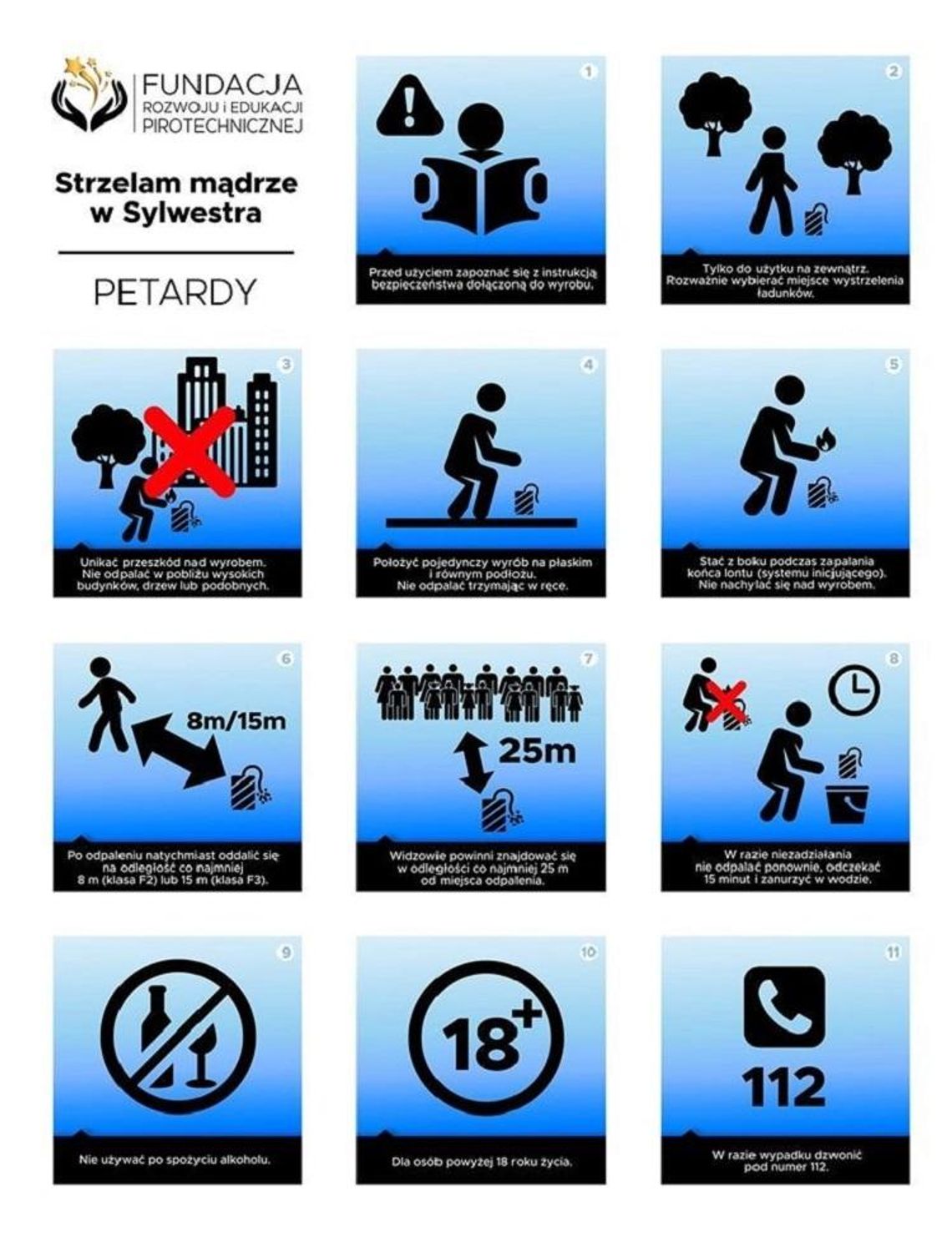 Jak bezpiecznie korzystać z różnych rodzajów fajerwerków? * Jak bezpiecznie korzystać z różnych rodzajów fajerwerków? *