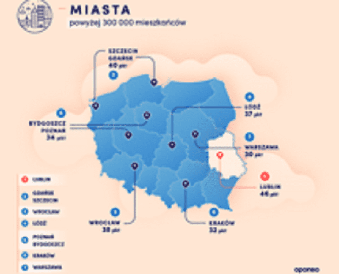 Lublin – Miasto Przyjazne Kierowcom*