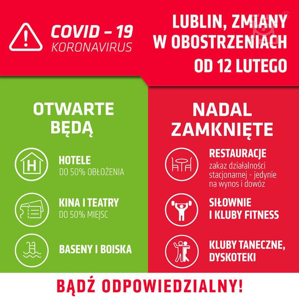 Nowe zasady bezpieczeństwa epidemicznego od 12 lutego. Nowe zasady bezpieczeństwa epidemicznego od 12 lutego.