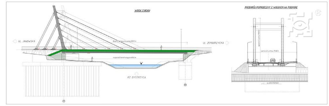 Nowy most na ul. Żeglarskiej Nowy most na ul. Żeglarskiej