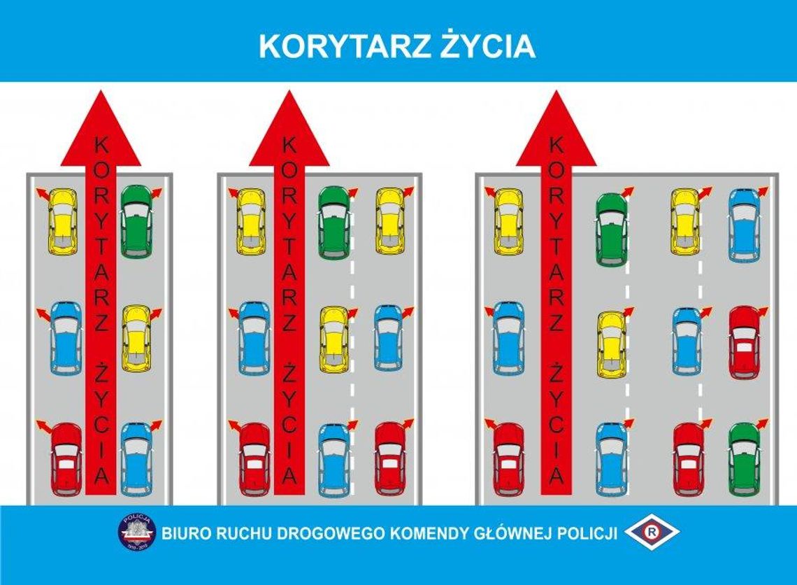 Policja informuje. Zmiany w ustawie: Prawo o Ruchu Drogowym Policja informuje. Zmiany w ustawie: Prawo o Ruchu Drogowym