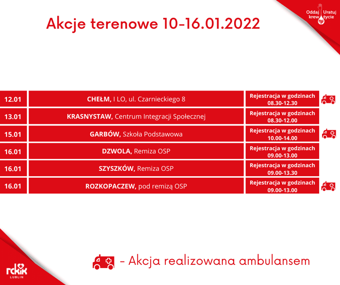 Terenowe akcje poboru krwi Terenowe akcje poboru krwi