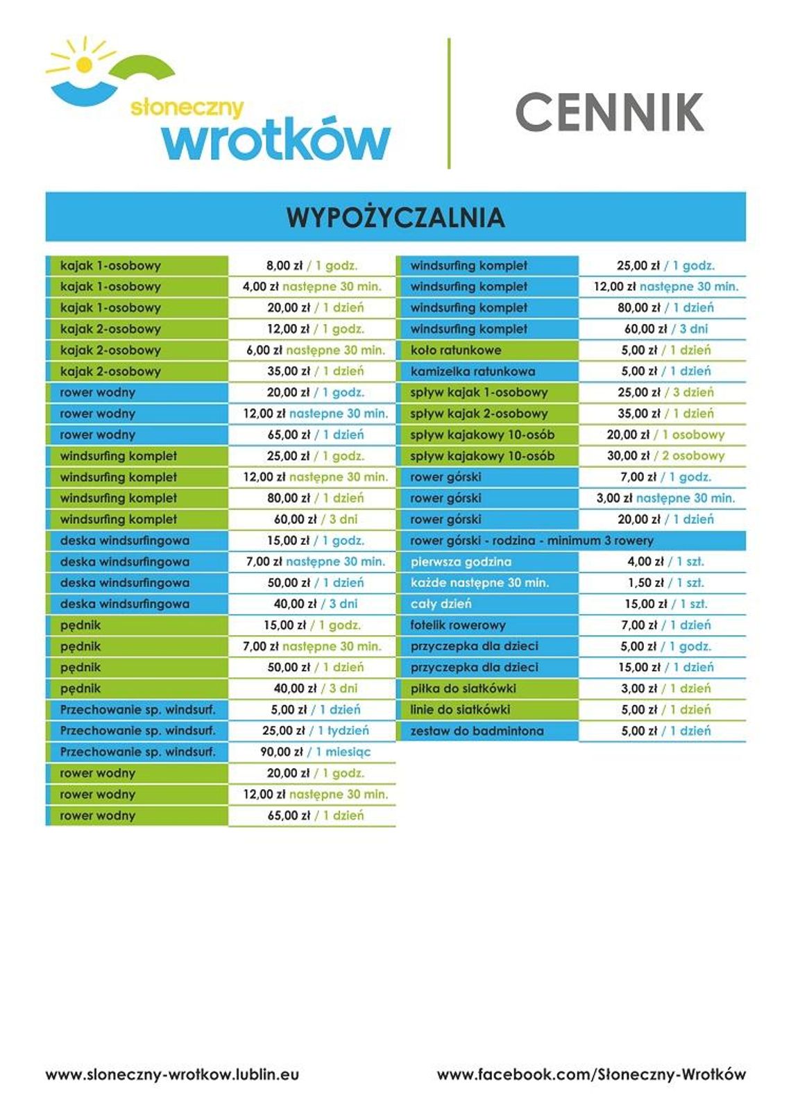  Wypożyczalnia sprzętu nad Zalewem i Centrum Historii Sportu ponownie otwarte*