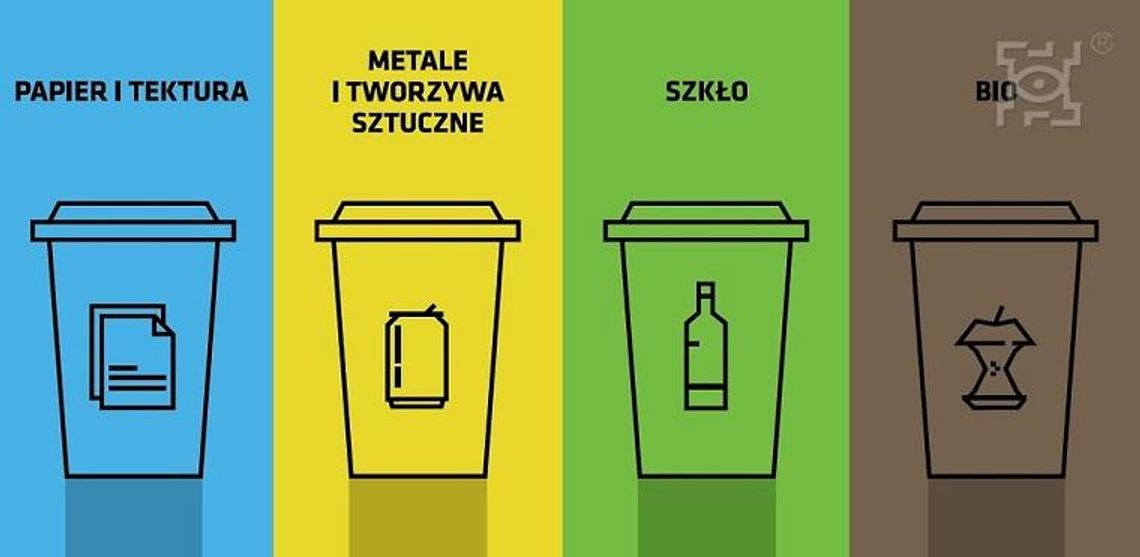 Zasady odbierania i zagospodarowania odpadów komunalnych od 1 lipca Zasady odbierania i zagospodarowania odpadów komunalnych od 1 lipca