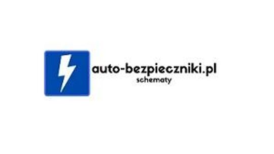 AutoBezpieczniki.pl