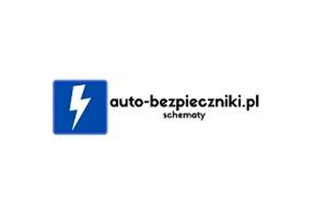 AutoBezpieczniki.pl